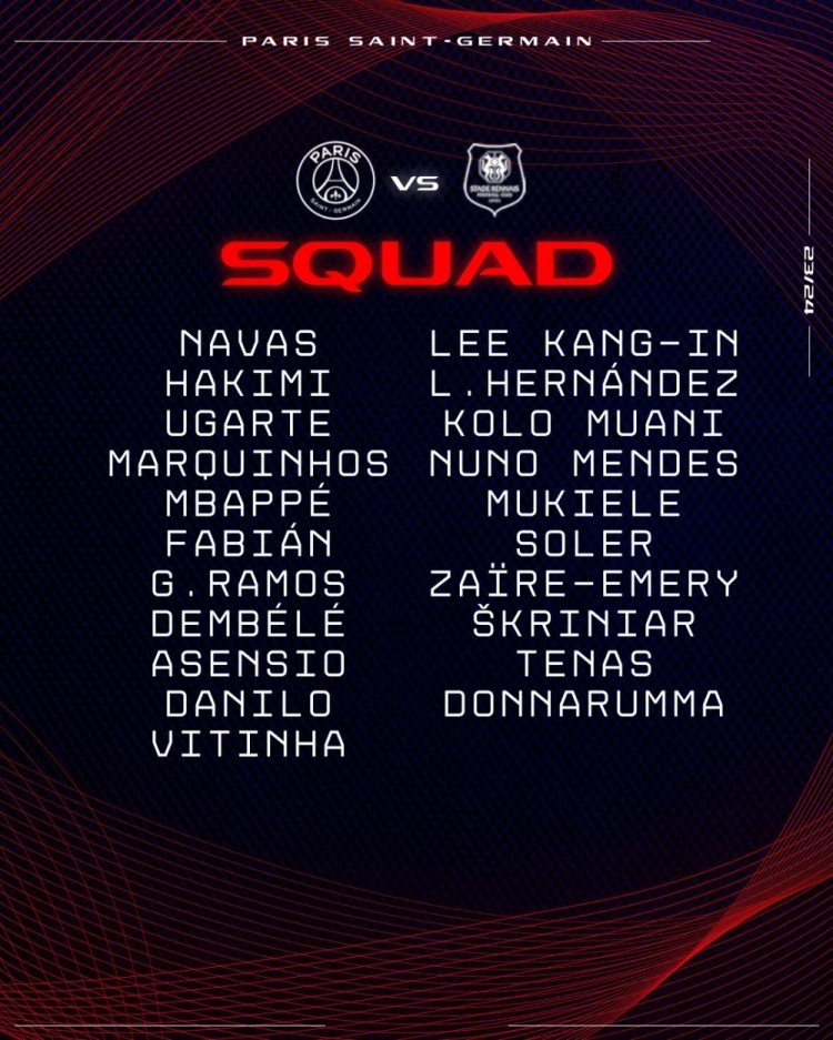 巴黎法國(guó)杯對(duì)雷恩大名單：姆巴佩、登貝萊在列，馬爾基尼奧斯回歸